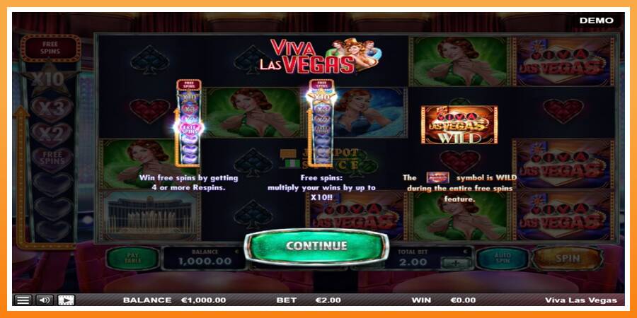 Viva las Vegas leikjavél fyrir peninga, mynd 1