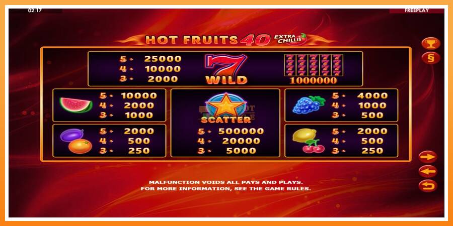 Hot Fruits 40 Extra Chillis leikjavél fyrir peninga, mynd 4