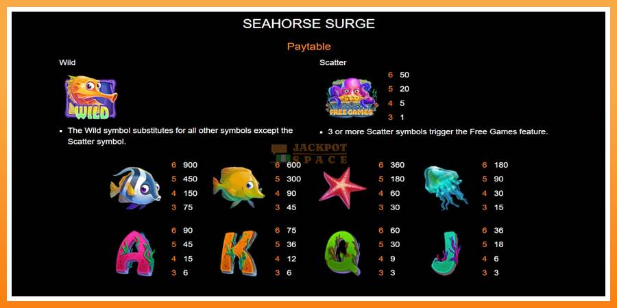 Seahorse Surge leikjavél fyrir peninga, mynd 4