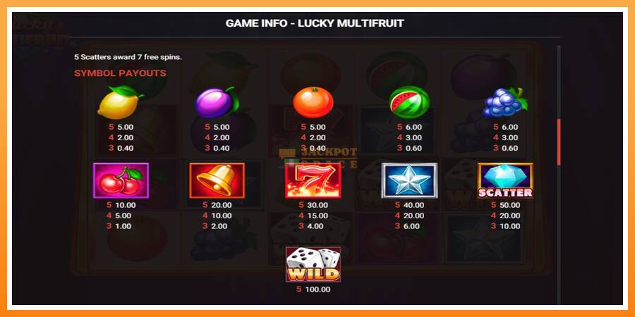 Lucky Multifruit leikjavél fyrir peninga, mynd 3