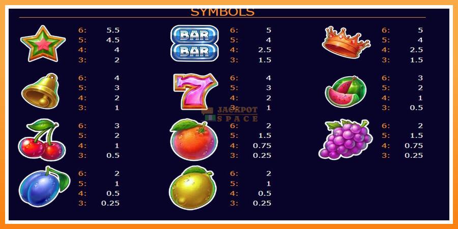 Storm Fruits 2 leikjavél fyrir peninga, mynd 5