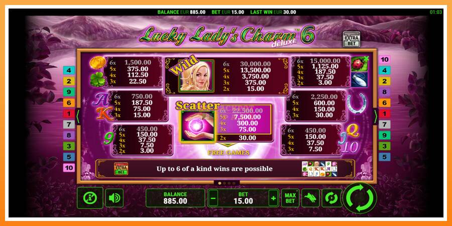 Lucky Ladys Charm Deluxe 6 leikjavél fyrir peninga, mynd 5