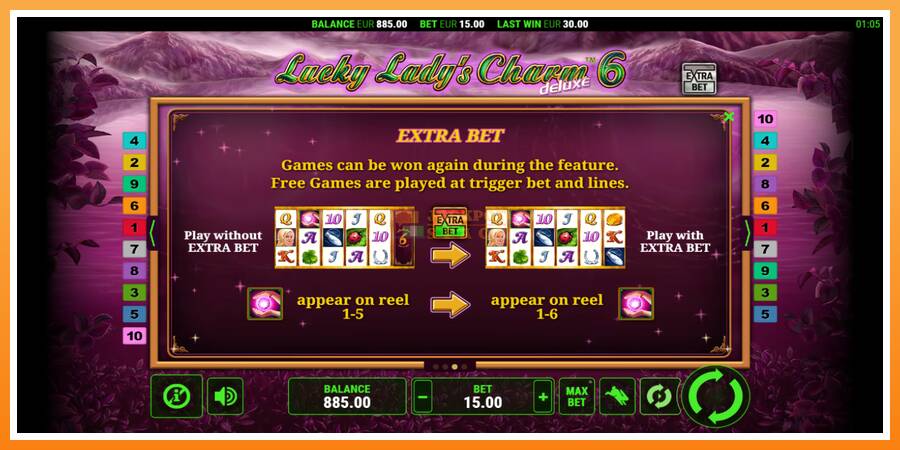 Lucky Ladys Charm Deluxe 6 leikjavél fyrir peninga, mynd 7