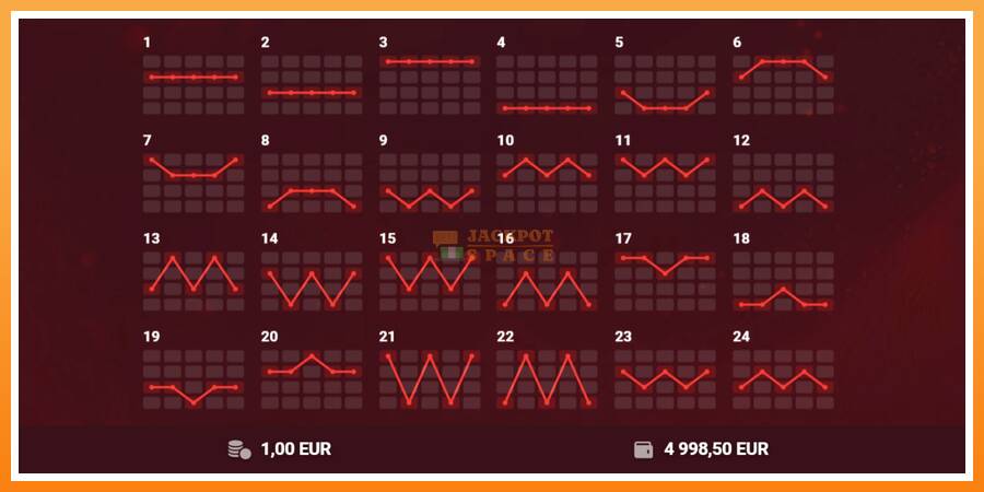 Red Hot 100 leikjavél fyrir peninga, mynd 6