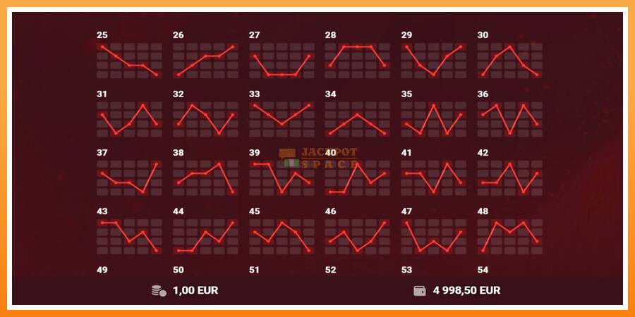 Red Hot 100 leikjavél fyrir peninga, mynd 7