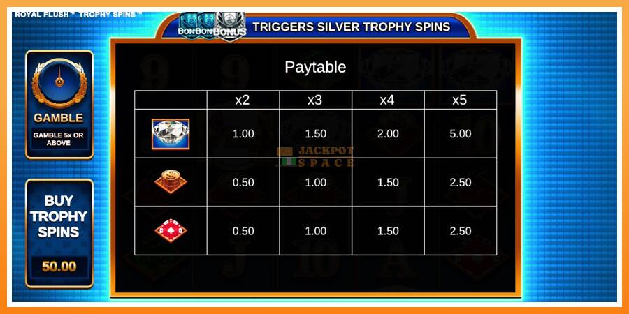 Royal Flush Trophy Spins leikjavél fyrir peninga, mynd 5