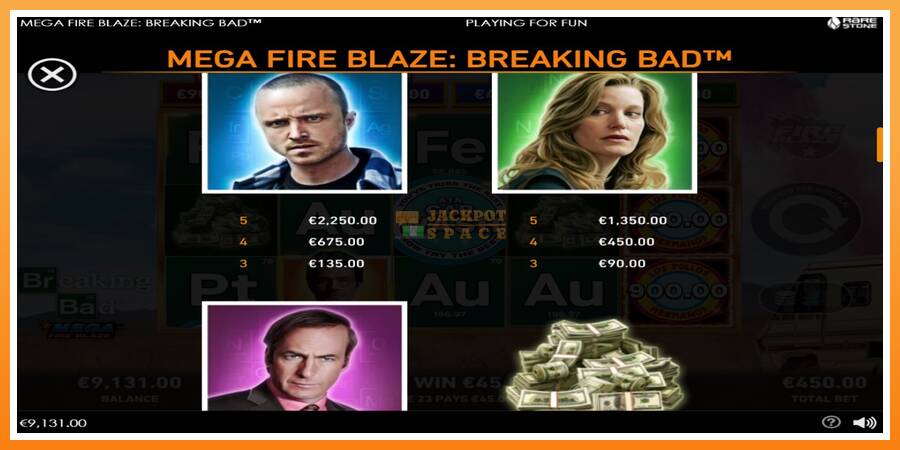 Mega Fire Blaze: Breaking Bad leikjavél fyrir peninga, mynd 6