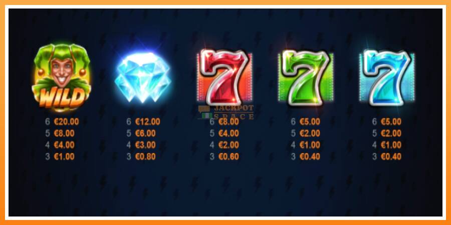 Joker Fortune Blitz 2 leikjavél fyrir peninga, mynd 5