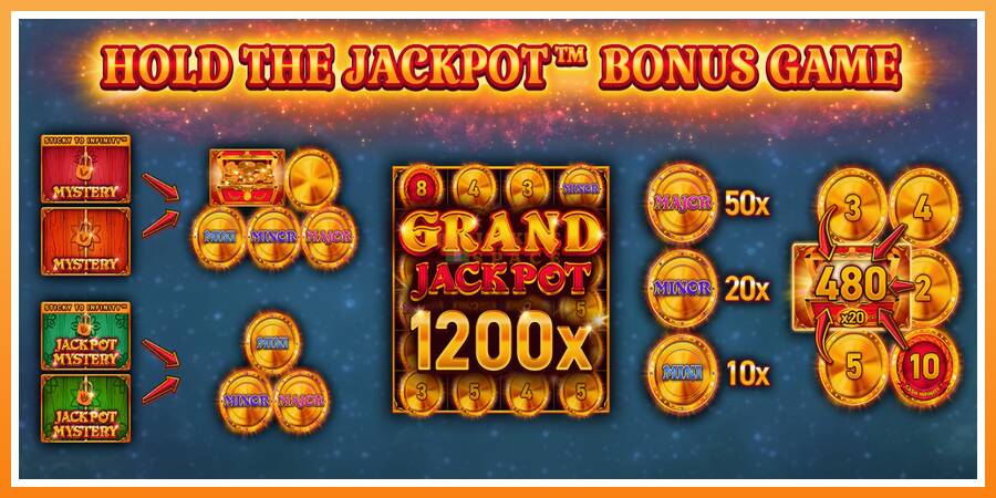 24 Coins Halloween Jackpots leikjavél fyrir peninga, mynd 3