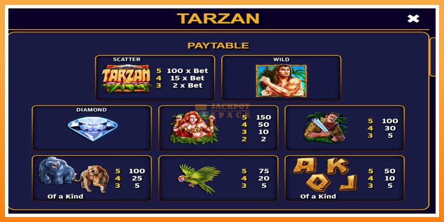 Tarzan leikjavél fyrir peninga, mynd 4