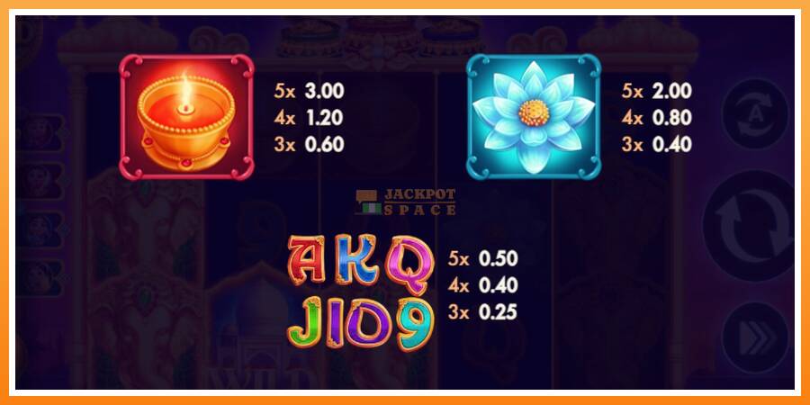 Elephants Gold Buy Bonus Combo leikjavél fyrir peninga, mynd 5