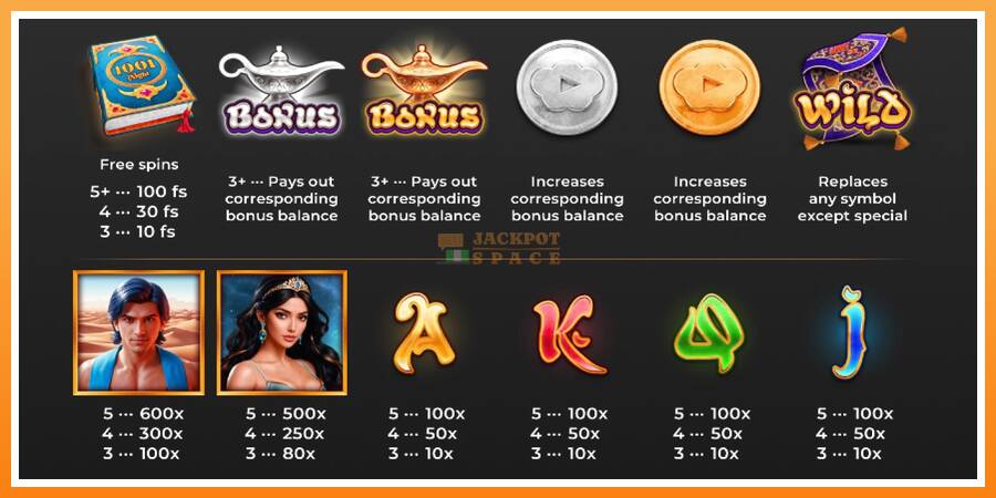 Aladdin Coin Chase leikjavél fyrir peninga, mynd 4