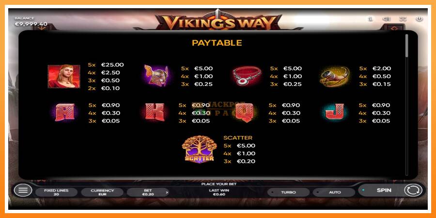 Vikings Way leikjavél fyrir peninga, mynd 5