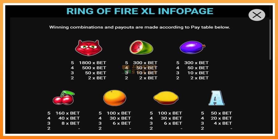 Ring of Fire XL leikjavél fyrir peninga, mynd 2