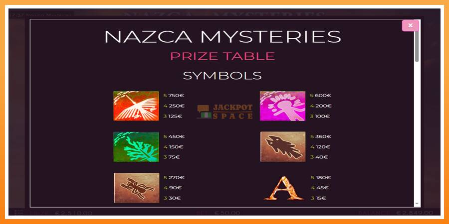 Nazca Mysteries leikjavél fyrir peninga, mynd 5