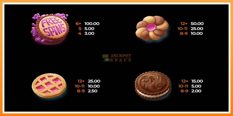 Cookie Bonanza leikjavél fyrir peninga, mynd 3