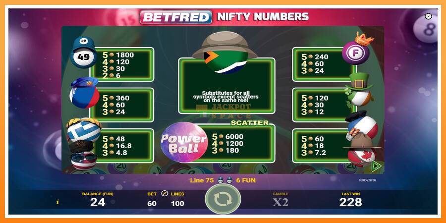 Betfred Nifty Numbers leikjavél fyrir peninga, mynd 5