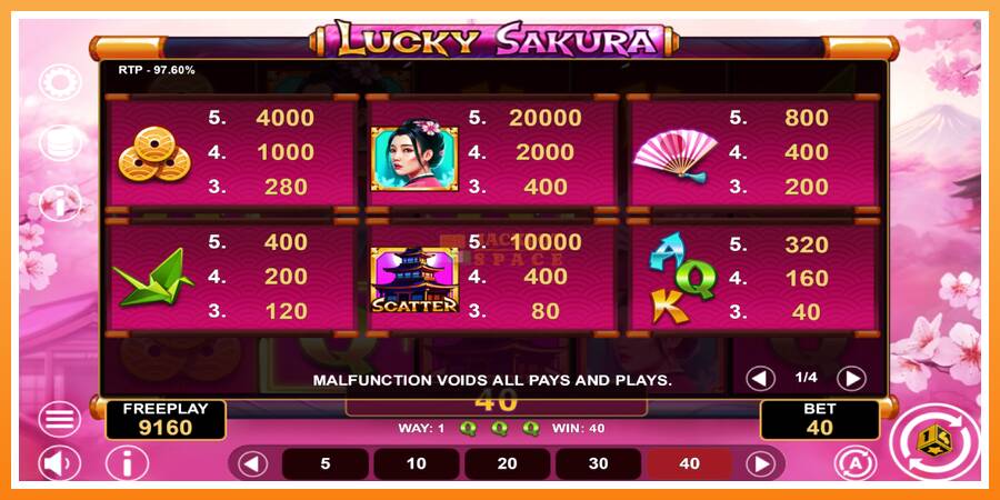 Lucky Sakura Win Spins leikjavél fyrir peninga, mynd 5