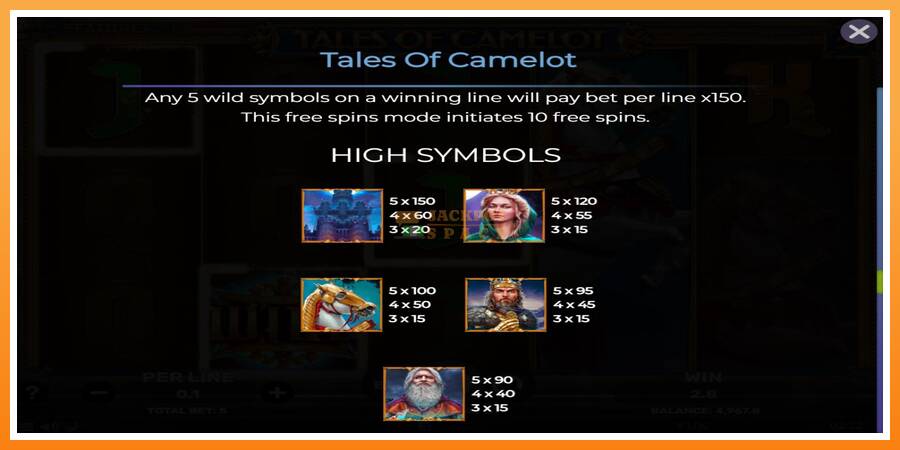 Tales of Camelot leikjavél fyrir peninga, mynd 7