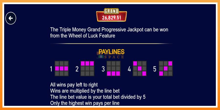 Triple Money Jackpot leikjavél fyrir peninga, mynd 7