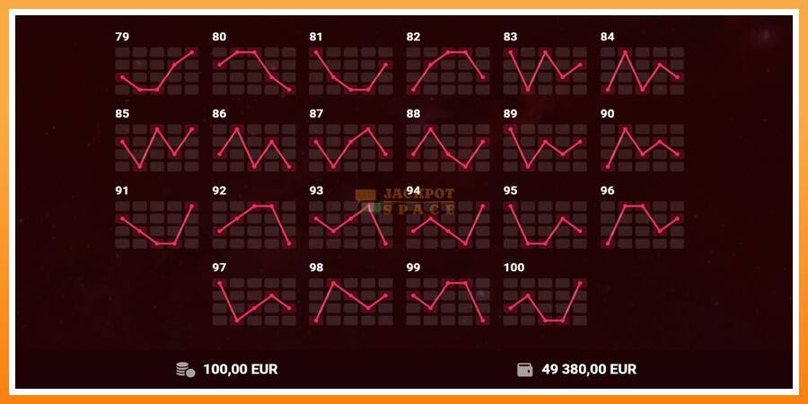 100 Hot Slot leikjavél fyrir peninga, mynd 7