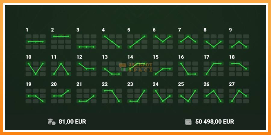 Hot Money Slot leikjavél fyrir peninga, mynd 7